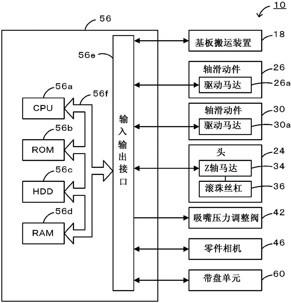 元件安装装置的制作方法