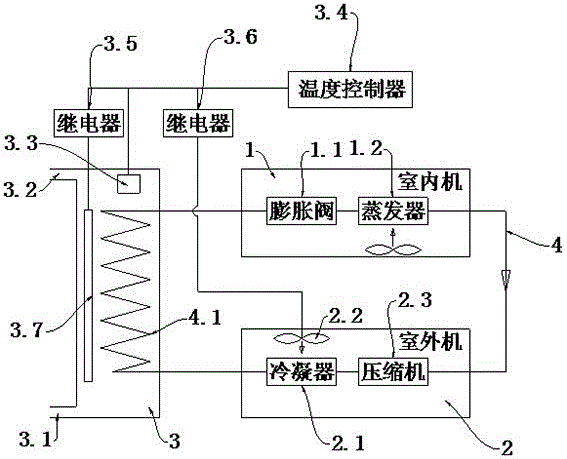 一种空调的制作方法与工艺