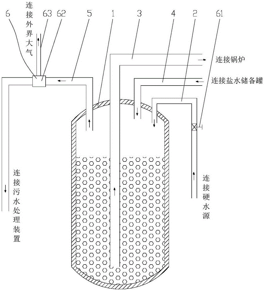 软水罐管道泄压保护结构的制作方法与工艺