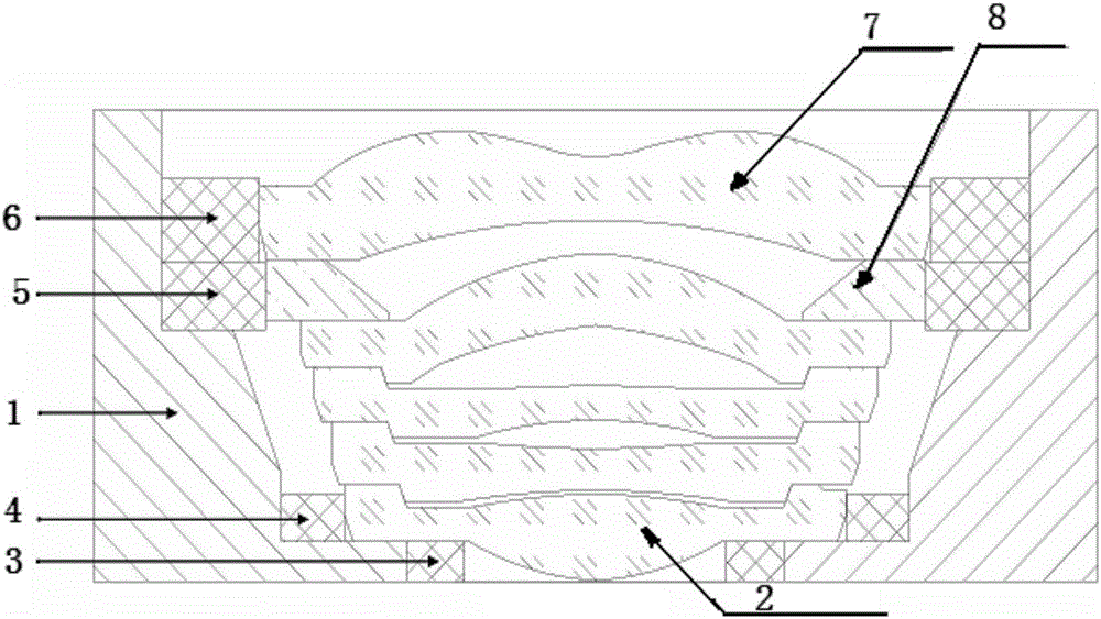 镜筒组件的制作方法与工艺