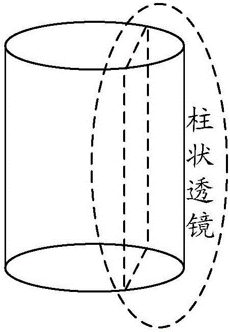 一种虚拟曲面显示面板及显示装置的制作方法