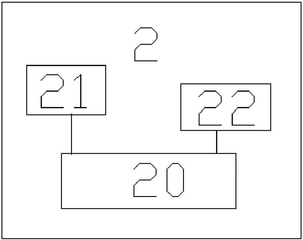 智能家居傳感器數(shù)據(jù)處理系統(tǒng)的制作方法與工藝