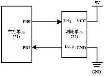 一種基于LabView的汽車倒車制動模擬系統(tǒng)的制作方法與工藝