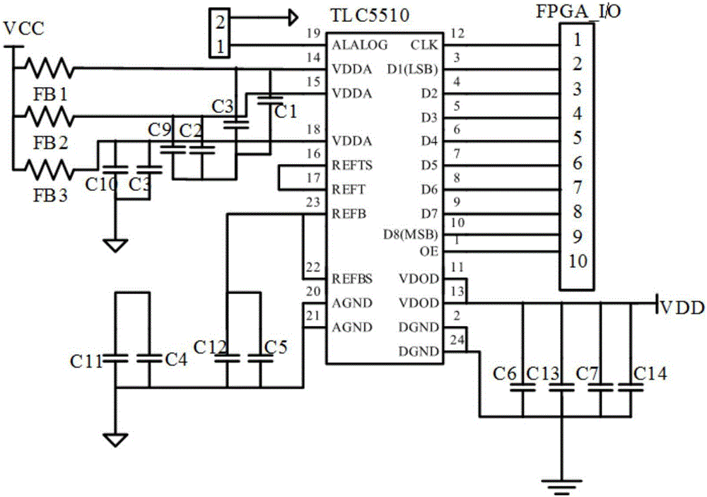 一種基于FPGA的控制電路的制作方法與工藝