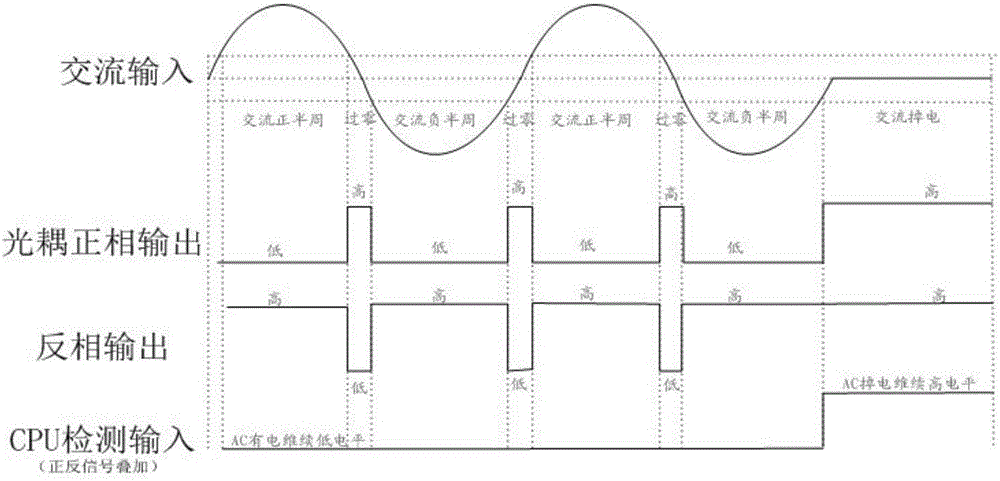 一種PLC的交流掉電檢測電路的制作方法與工藝