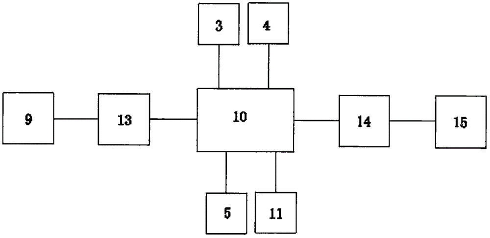 一種計算機(jī)網(wǎng)絡(luò)教學(xué)實驗裝置的制作方法