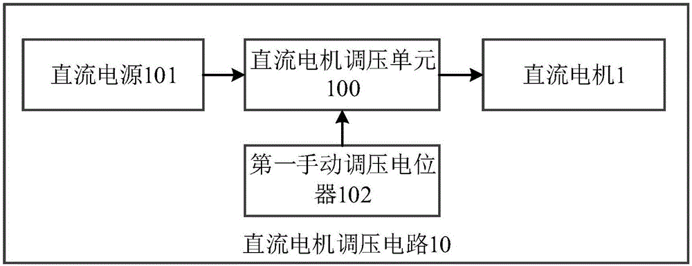 一種多功能加熱磁力攪拌機(jī)的制作方法與工藝