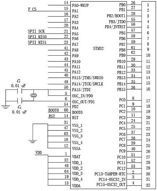 一種基于STM32晾衣機(jī)器人的制作方法與工藝