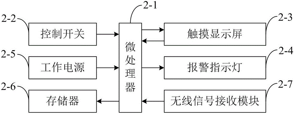 一種計算機溫度監(jiān)測裝置的制作方法