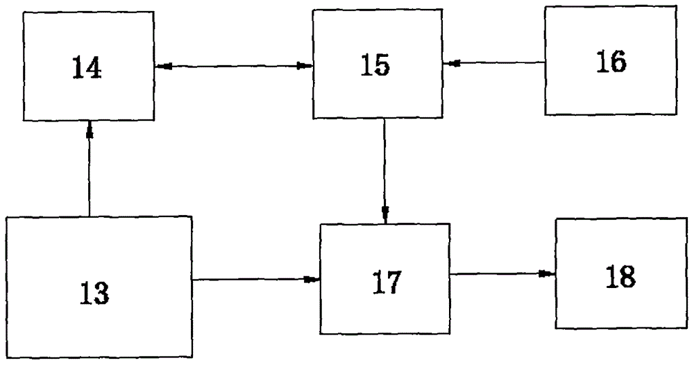 一種基于GPRS網(wǎng)絡(luò)的遠(yuǎn)程監(jiān)控裝置的制作方法