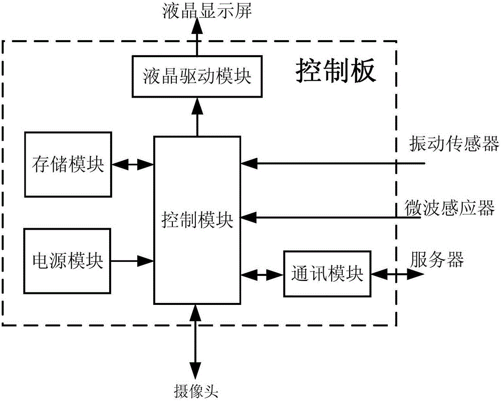 一种设有摄像头监控装置的广告机的制作方法