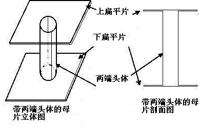 一种新型球胆的制作方法与工艺