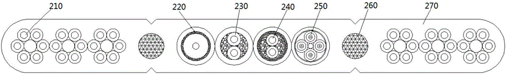 新型電梯電纜的制作方法與工藝