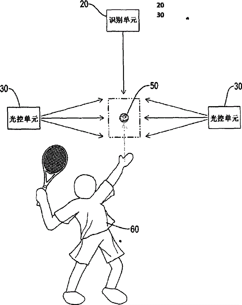 網(wǎng)球自主練習(xí)系統(tǒng)的制作方法與工藝