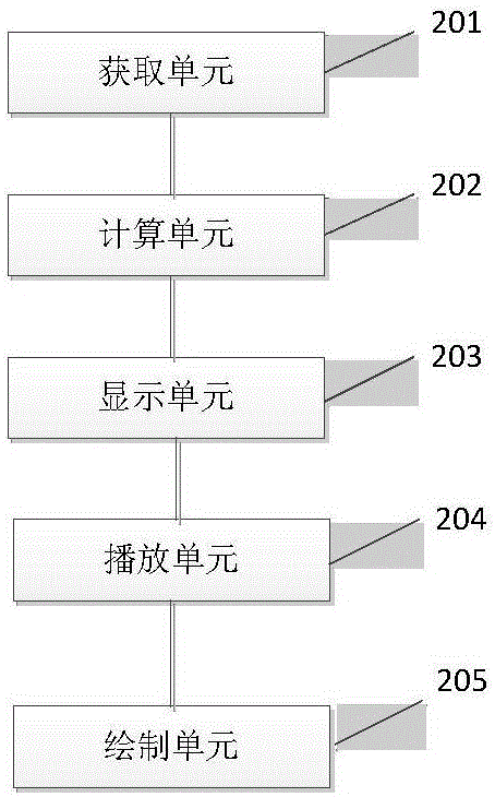 发球数量在网球比赛中的统计方法及系统与流程