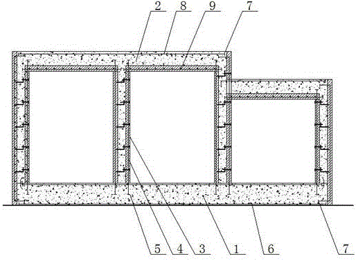 一种地下综合管廊结构的制作方法与工艺