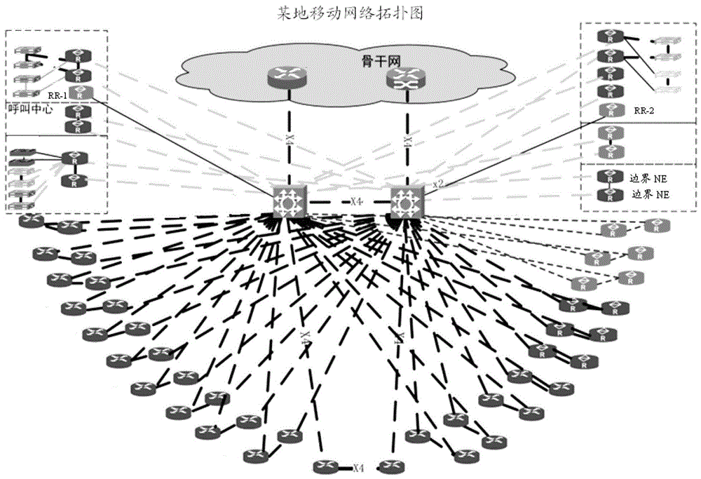 一種網(wǎng)絡(luò)資源提供方式的調(diào)整方法及裝置與流程