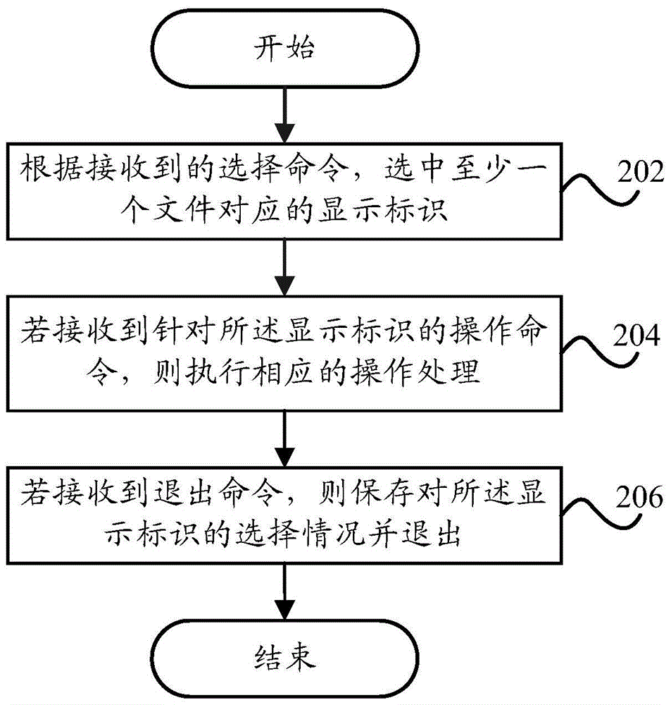 终端和终端操作方法与流程