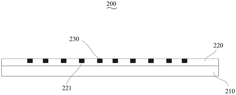 導(dǎo)電膜的制作方法與工藝