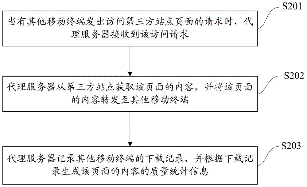 基于云端分析的下載/播放質(zhì)量的提示方法、系統(tǒng)及裝置與流程