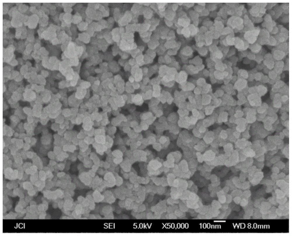 一种高光催化活性CaTi2O5纳米颗粒的制备方法及其制得的产品与流程