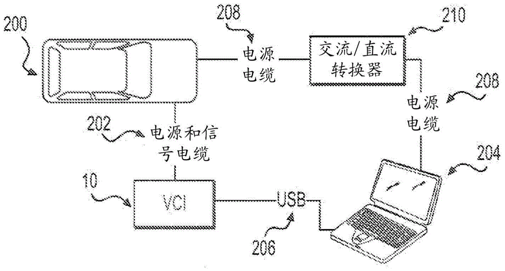 用于在具有USB連接的系統(tǒng)中防止過電壓和/或過電流的裝置和方法與流程