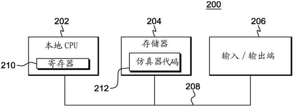 比較具有終止字符的字符數(shù)據(jù)集的制作方法與工藝