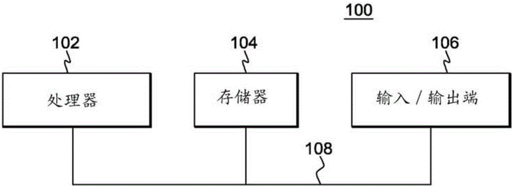 比較具有終止字符的字符數(shù)據(jù)集的制作方法與工藝