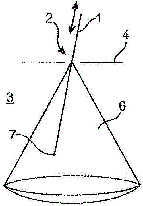 微創(chuàng)手術系統(tǒng)的制作方法與工藝