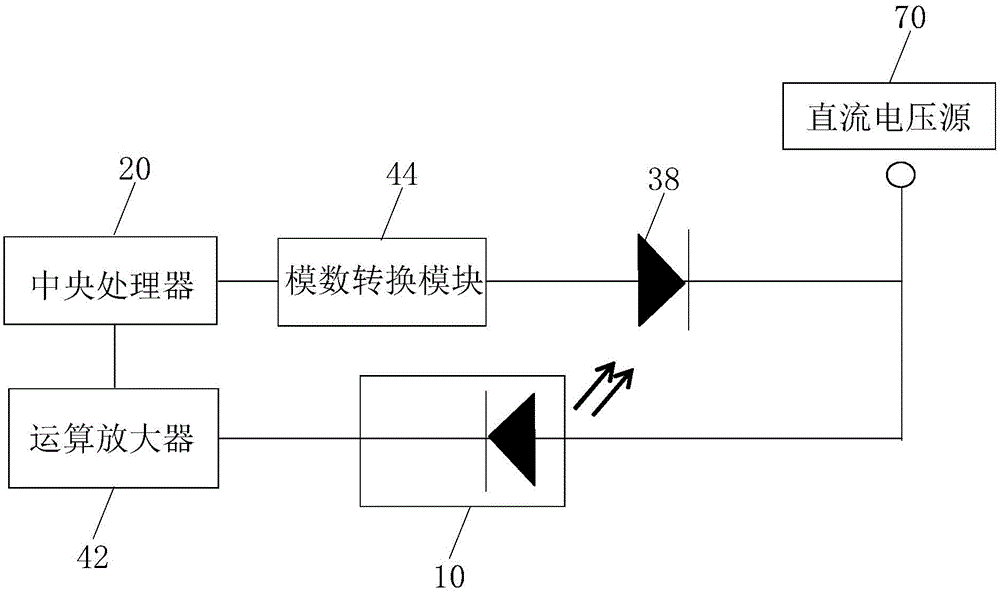 双向输出的DFB可调谐激光模块及其相干光传输系统的制作方法与工艺