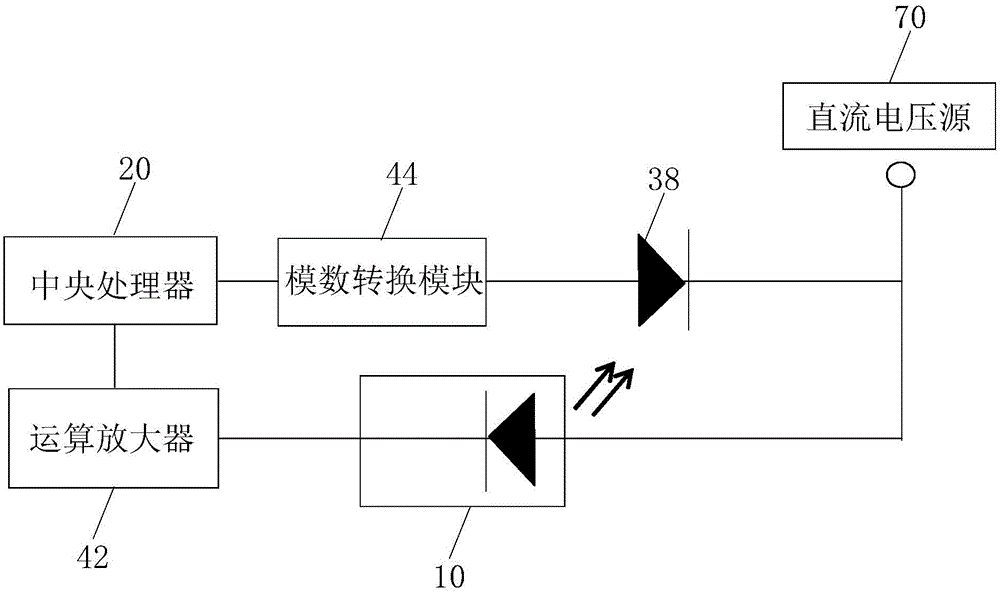 雙向輸出的DFB可調(diào)諧激光模塊及其相干光傳輸系統(tǒng)的制作方法與工藝