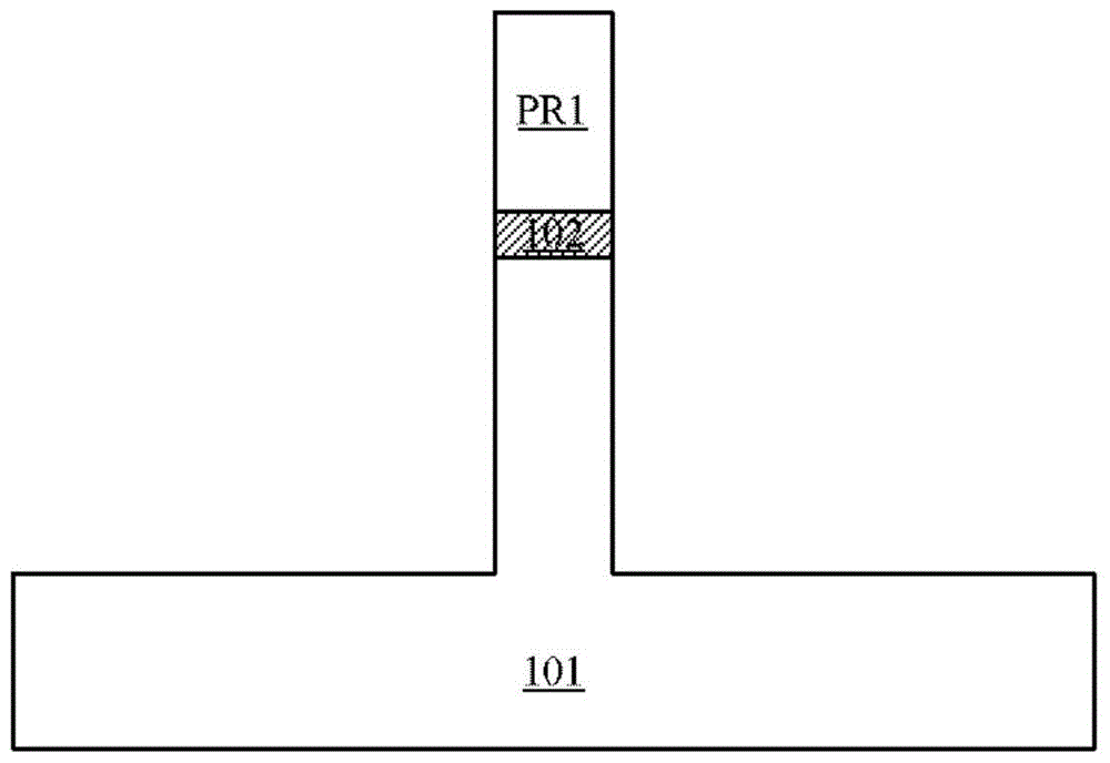 FinFET及其制造方法與流程