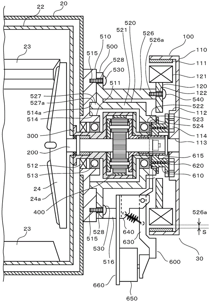 滾筒洗衣機的制作方法與工藝