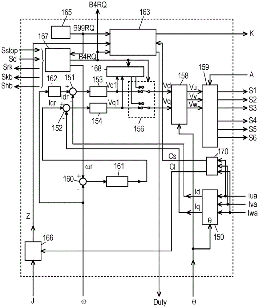 洗衣機的制作方法與工藝