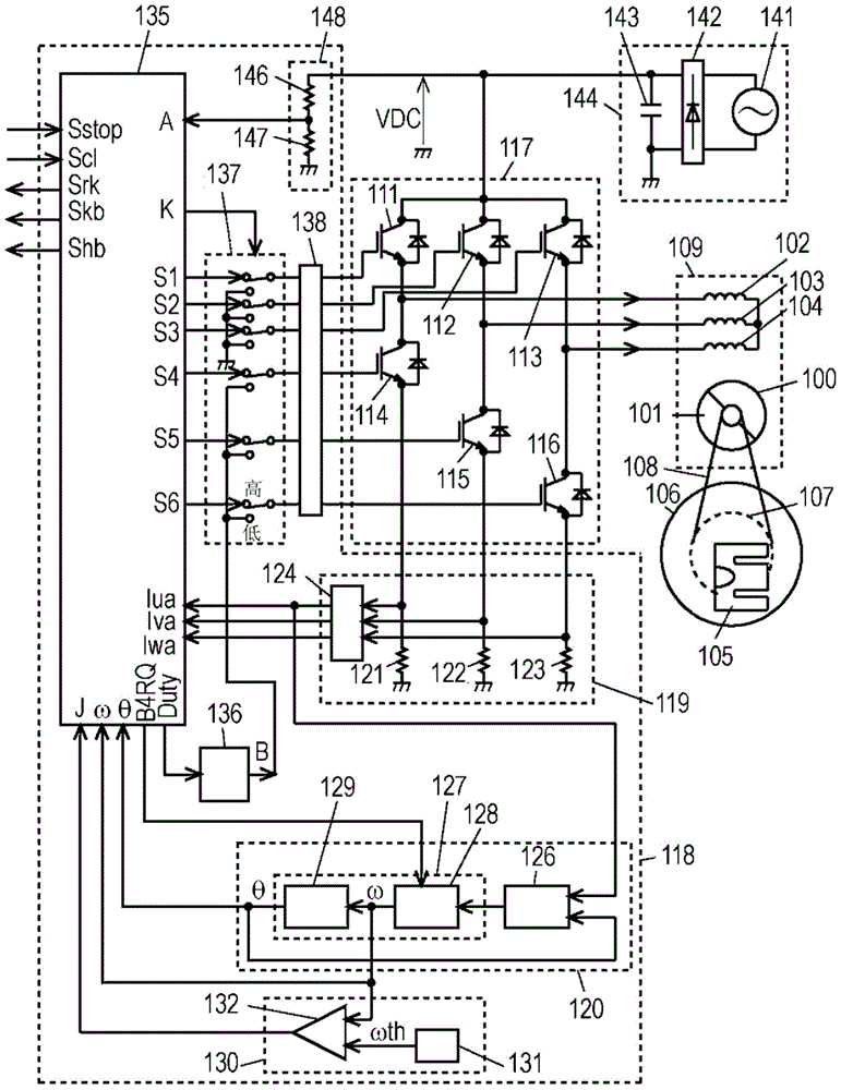 洗衣機(jī)的制作方法與工藝