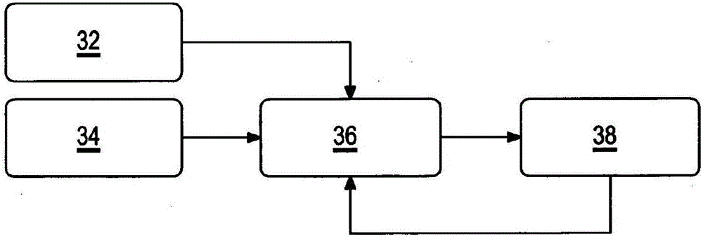 用于定位移動設(shè)備的方法和系統(tǒng)與流程