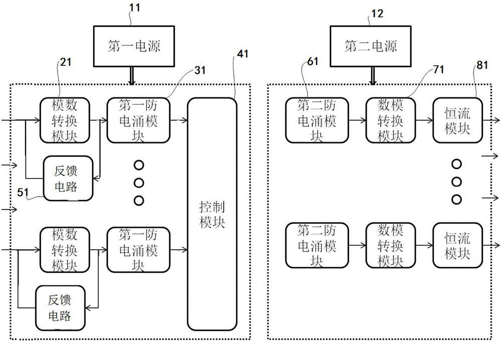 一种信号防雷装置的制作方法