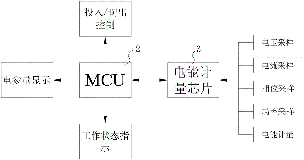 一種高靈敏度在線無功功率補償儀的制作方法與工藝