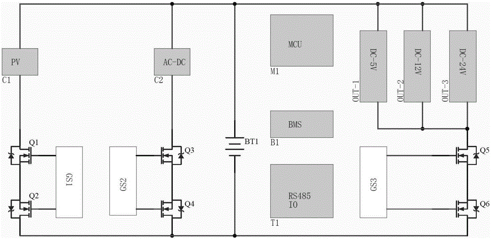 適用于水文監(jiān)測的光伏供電控制器的制作方法與工藝