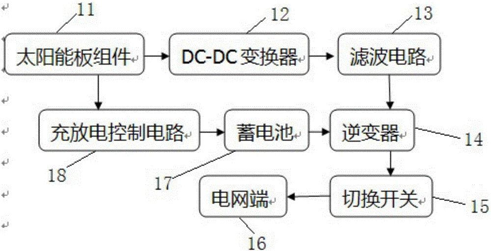 一种无线电力传输系统的制作方法与工艺