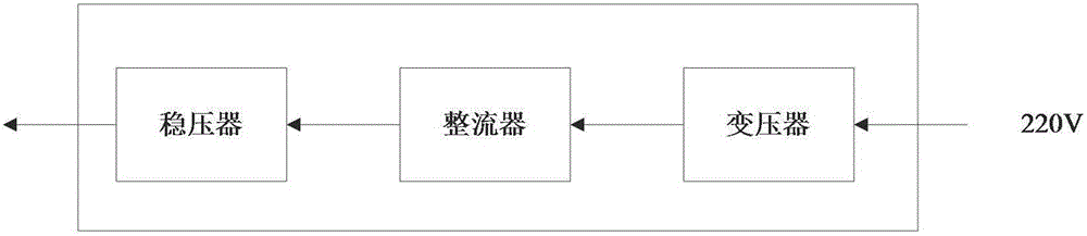 多级点动永磁电机的装置的制作方法