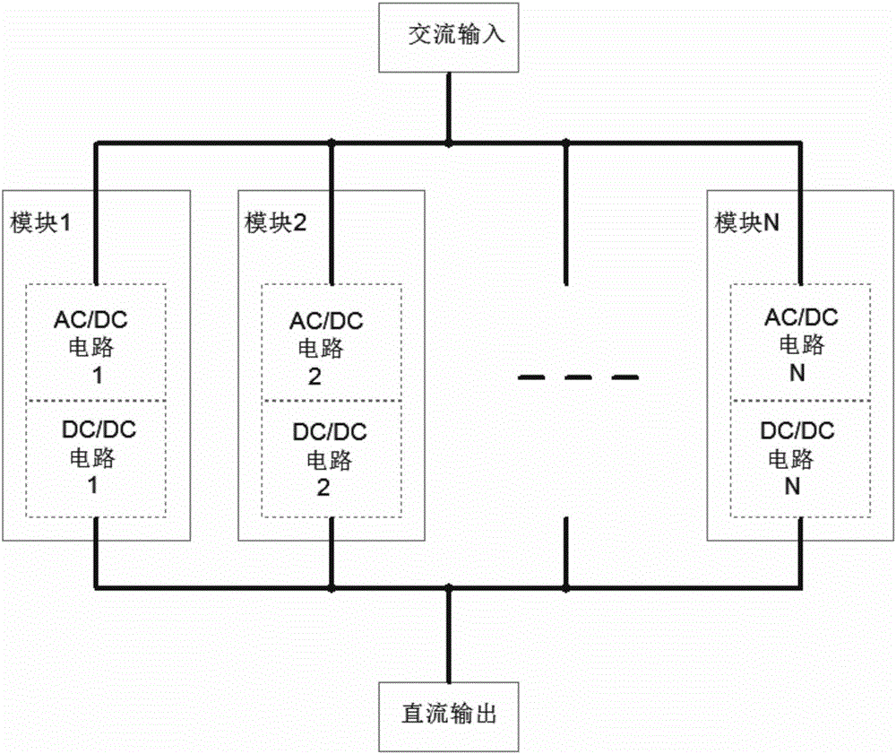 電能轉(zhuǎn)換電路以及充電機(jī)的制作方法與工藝