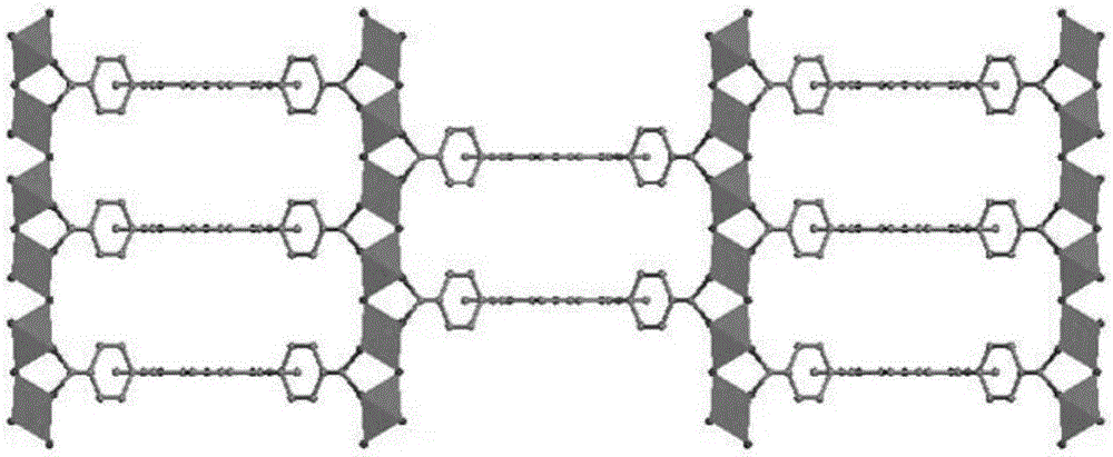 具有双共轭效应的金属有机骨架材料的制备及其应用的制作方法与工艺