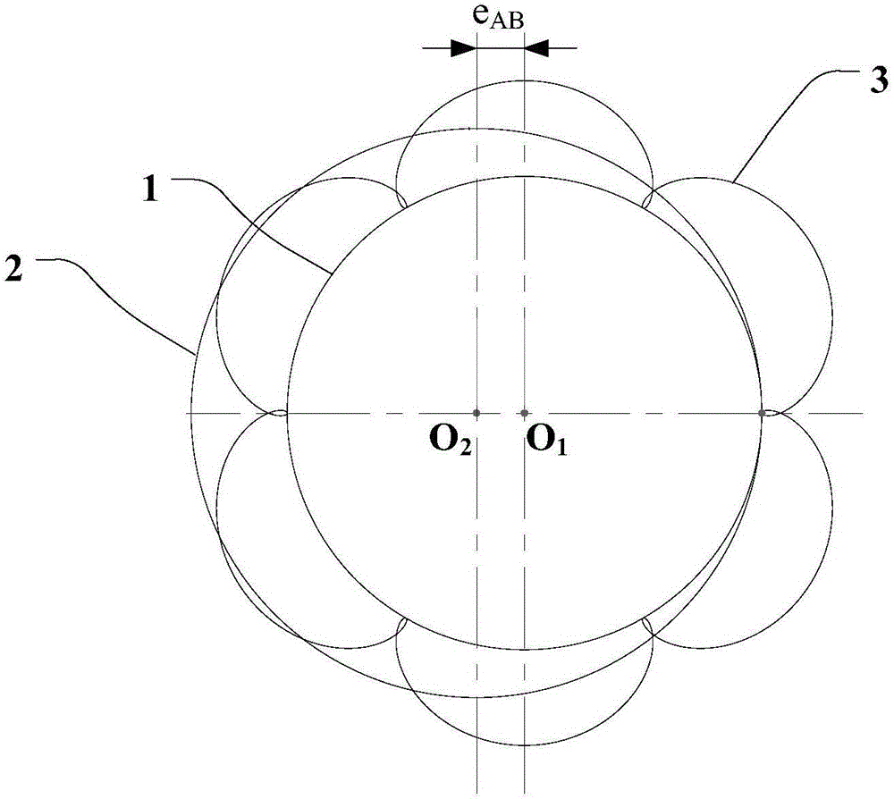 一種內(nèi)轉(zhuǎn)子、外轉(zhuǎn)子型線設(shè)計(jì)方法及擺線型內(nèi)齒輪泵與流程