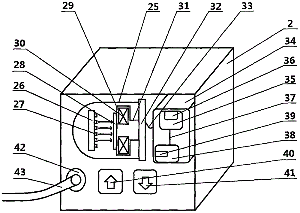 心腦血管軟化消融裝置的制作方法