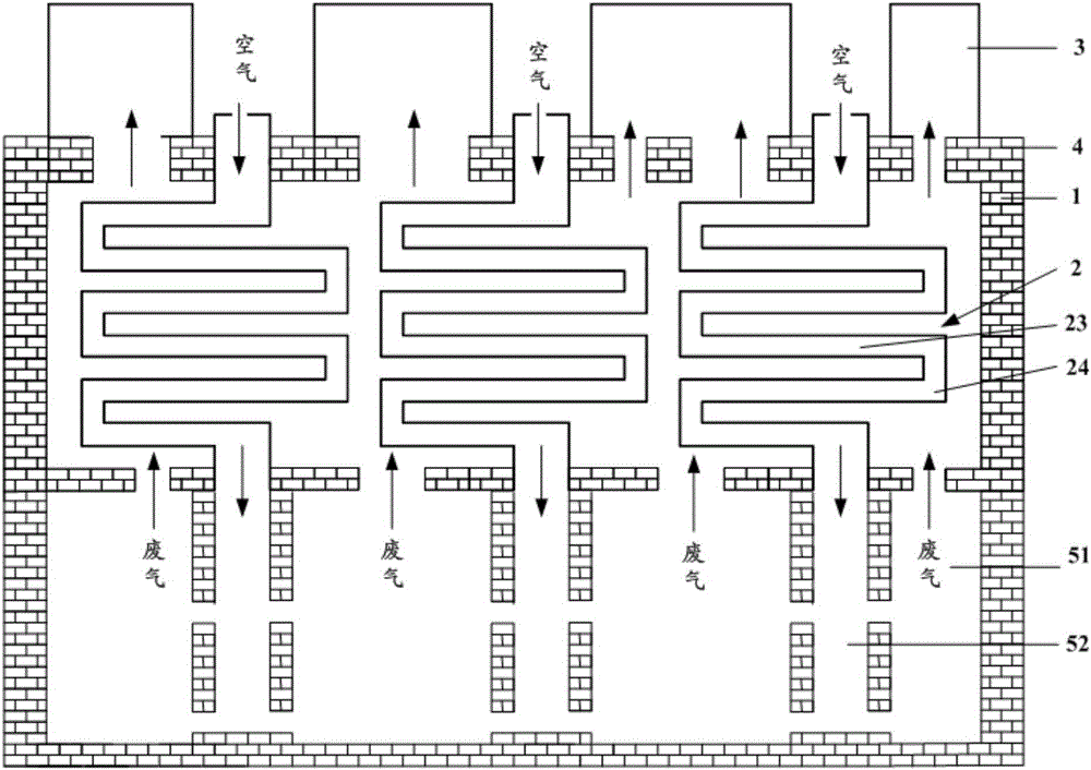 一种换热室及焦炉的制作方法与工艺