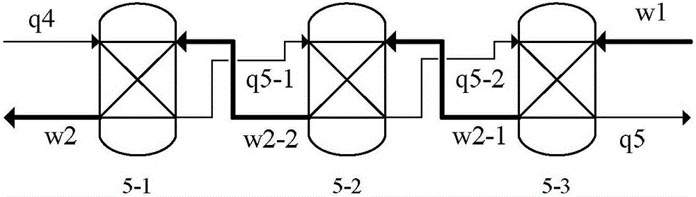 一種預熱增濕低氮與煙氣深度余熱回收系統(tǒng)的制作方法與工藝