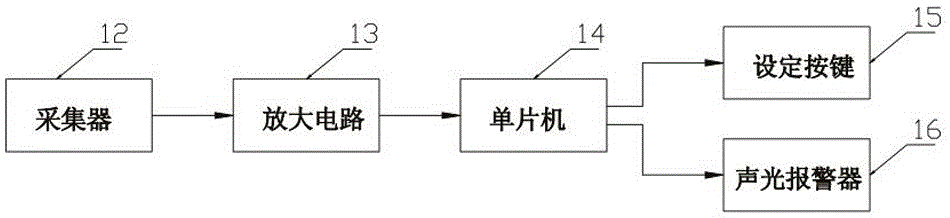 一種防倒流水表的制作方法與工藝