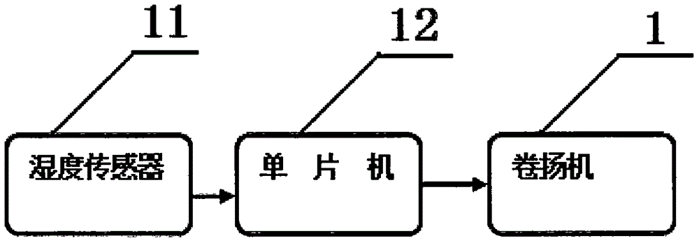 温室大棚自动洒水装置的制作方法