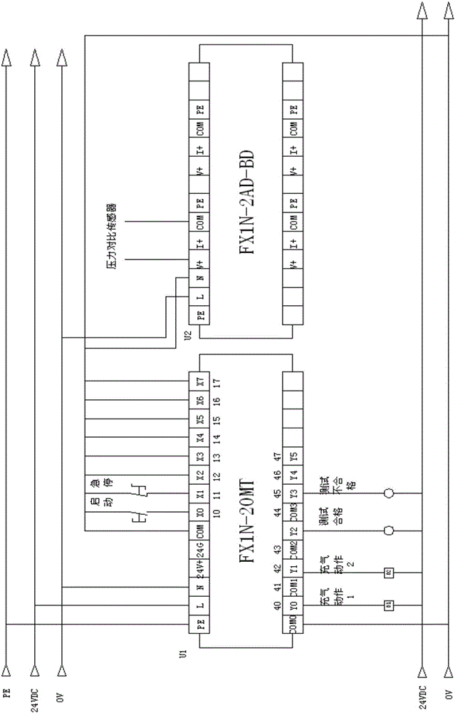 一種器皿類家電氣密性測試設備的制作方法與工藝